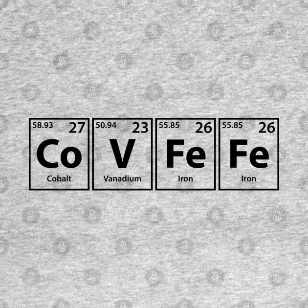 Light Covfefe (Co-V-Fe-Fe) Periodic Elements by cerebrands